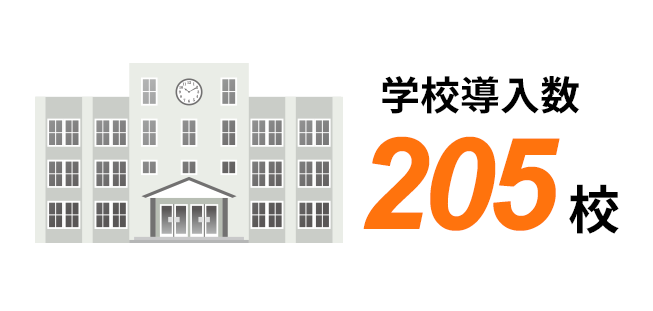 学校導入数205校